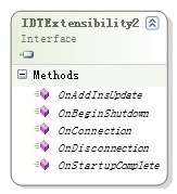 IDTExtensibility2