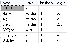 [转载]SQLServer2005表结构查询语句