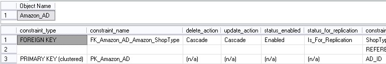 [转载]SQLServer2005表结构查询语句